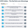 StarTech 2m CAT6 Ethernet Cable - Blue Snagless Gigabit - 100W PoE UTP 250Mhz Category 6 Patch Cord UL Certified Wiring/TIA - 2m