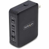 140W USB-C Wall Charger PD 3.1