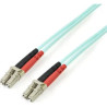 STARTECH LC TO LC MULTIMODE DUPLEX FIBER OPTIC PATCH CABLE LTW