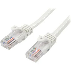 1mWhiteSnaglessUTPCat5ePatc...