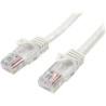 1mWhiteSnaglessUTPCat5ePatchCable