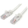 2m White Snagless UTP Cat5e Patch Cable
