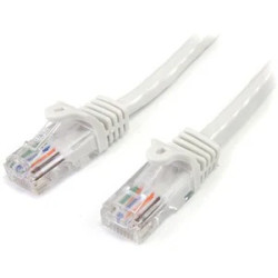 3m White Snagless UTP Cat5e...