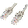 0.5m Gray Snagless Cat5e Patch Cable
