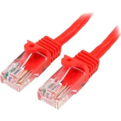 5m Red Snagless Cat5e Patch...