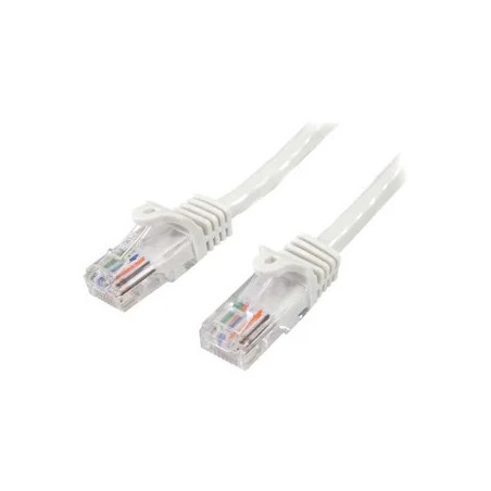 5m White Snagless Cat5e Patch Cable