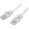 5m White Snagless Cat5e Patch Cable
