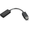 LENOVO DP TO HDMI 2.0B ADAPTER