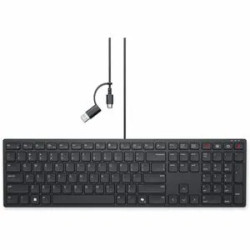 DELL WIRED COLLABORATION...