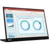 M14d 14in Non-Tch 2240x1400 Mobile Monit