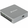 USB 2.0 ALL-IN-1 CARD READER HUB